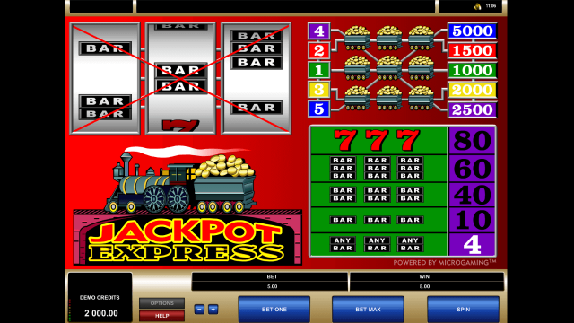 Игровой аппарат Jackpot Express