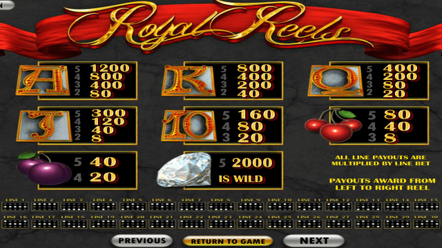 Игровой аппарат Royal Reels