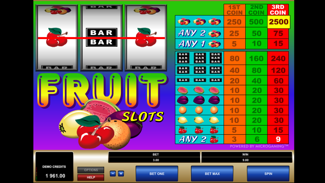 Популярный автомат Fruit Slots