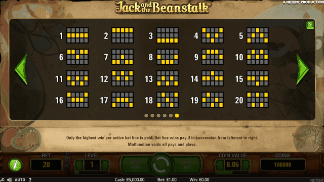 Игровой слот Jack And The Beanstalk