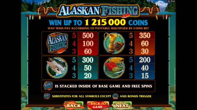 Популярный автомат Alaskan Fishing